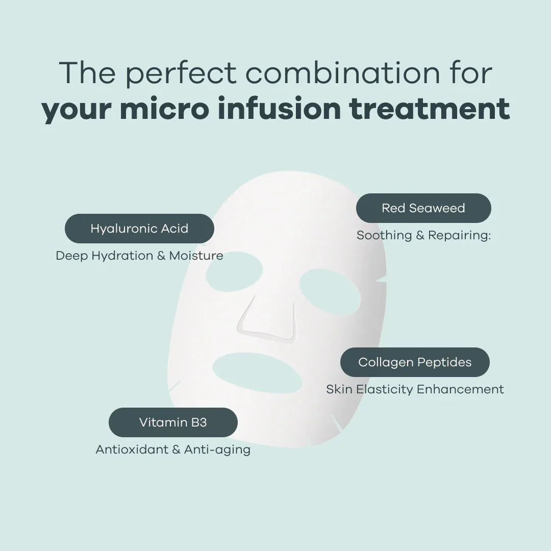 2 Month Supply - Collagen Mask - Image 2