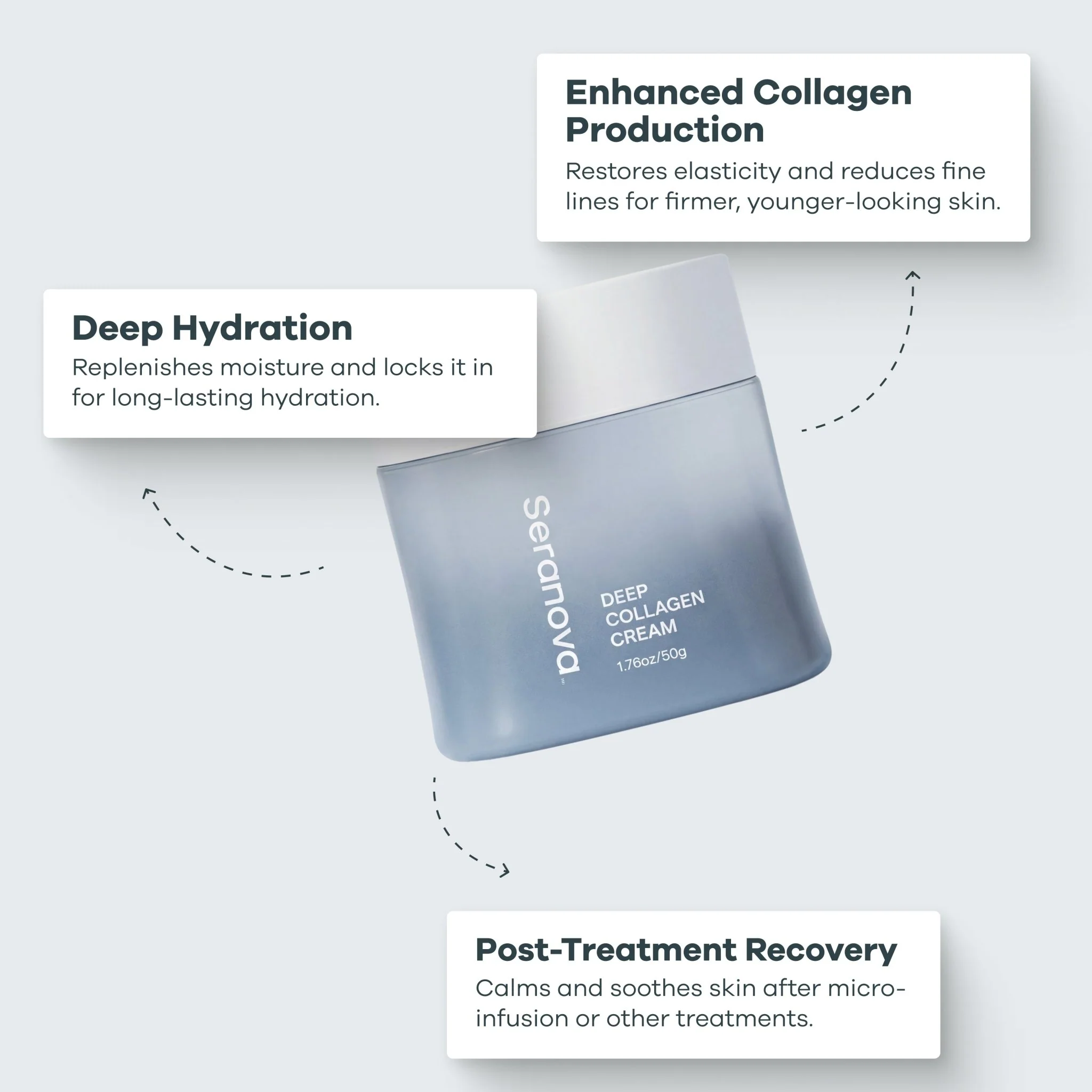 Deep Collagen Cream - Image 4